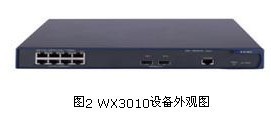 高效升级无线网络 H3C EWP-WX3010E-POEP无线控制器助您轻松管理36台AP | 一淘网优惠购，流量接入享不停