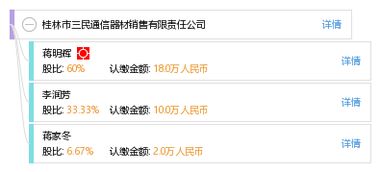 桂林三民通信 诚信为本，服务至上——专业通讯设备销售的典范企业